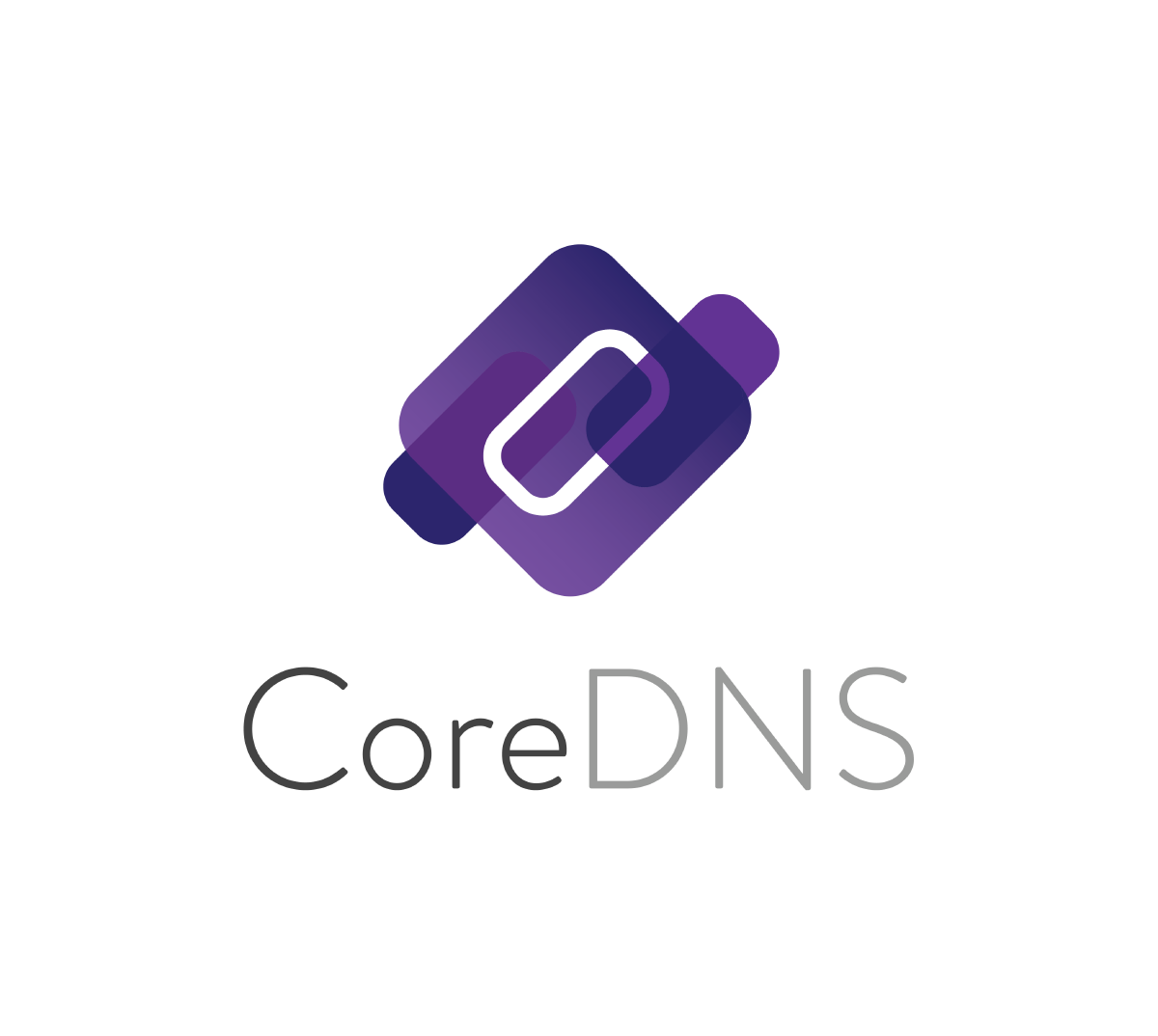 Introducing Automated TLS Certificates in CoreDNS